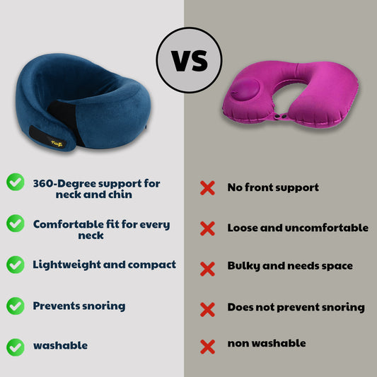 Travel Neck Pillow Blue | Ocean Drift